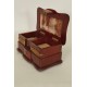 拿破崙三世珠寶盒。